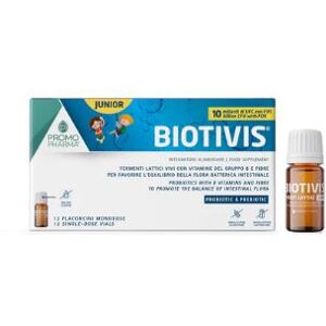 PROMO PHARMA BIOVITIS 10 UFC 12 Fl.