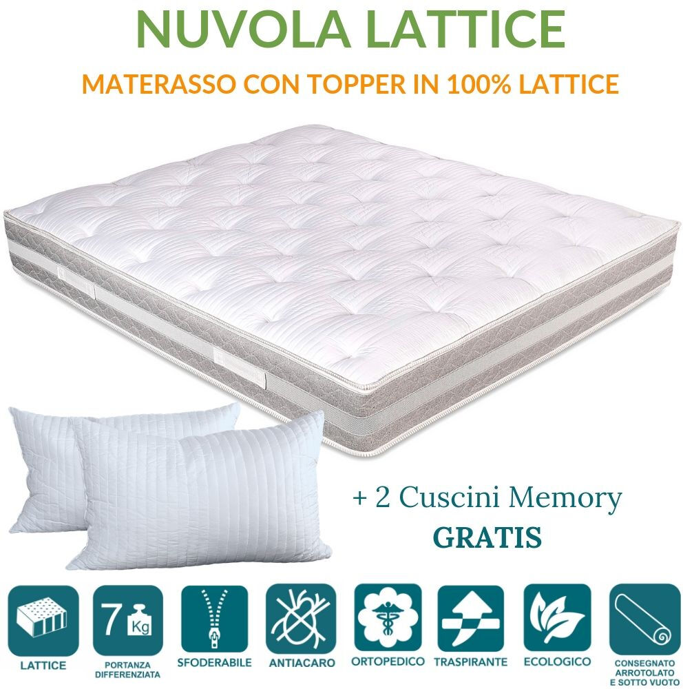 Topper Correttore In Memory Foam.Topper Correttore Materasso Memory Foam Flex Visco Sfoderabile Antiacaro Aloe Matrassen Huis Workbenchprojects Com