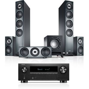 Teufel Definion 3 Surround + Denon X3800h "5.1-Set"