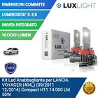 Kit Led Anabbagliante LANCIA VOYAGER  H11 14.000LM 50W