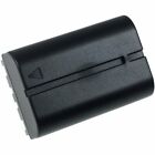 Akku für JVC GR-D20E 1100mAh 7,2V 1100mAh/7,9Wh Li-Ion Anthrazit