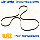 CINGHIA DI TRASMISSIONE PER PIATTO GIRADISCHI DUAL ASP120