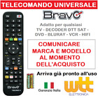 Telecomando Universale Compatibile Tv Lcd Led Televisore Decoder Ricevitori Dvd