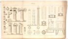 Stampa antica COSTRUZIONE STUFE comignoli Poelerie 3 1814 Old antique print