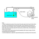 Aquarium Chiller Smart WIFI Digital 35L -55-120℃ Aquarium Water Inline Chiller