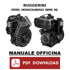 Ruggerini motori diesel RD 900 901 A Manuale officina istruzioni riparazione ITA