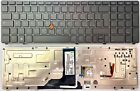 Tastiera italiana per HP Elitebook 8760W con Trackpoint Retroilluminata