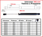 1 PISTONE molla a GAS Testine a PRESSIONE 26 Tipi di Interasse PISTONI RICAMBIO