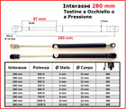 PISTONE a GAS Interasse 280 mm Fissaggio Occhiello Ø 8,2 o Pressione - 1 Pezzo