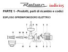 indici15 Tutti i Ricambi per Spremipomodori n°3 e n°5 Elettrici Reber