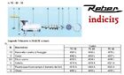 indici15 Ghiera tritacarne Manuale n° 5 - 8 - 10 - 12 - 22 - 32  Ricambi  Reber