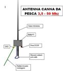 OCCASIONE LK940.1K ANTENNA HF  VERTICALE CANNA DA PESCA 3,5-50 Mhz 6-80mt  1Kw