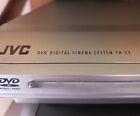 Jvc Th-S3 Dvd Digital Cinema Sistema Home Theater senza telecomando