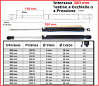 PISTONE a GAS Interasse 380 mm Fissaggio Occhiello Ø 8,2 o Pressione - 1 Pezzo