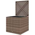 Baule da Esterno in Rattan PE e Acciaio con Fodera Interna 75x75x70 cm Nero e