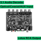 DAC Module 5.1 Channel AC-3 PCM Digital Optical Coaxial DTS RCA Audio Decoder