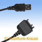 USB Datenkabel f. Motorola A1000