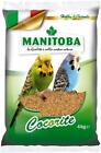 Mangime Cocorite Manitoba 4kg