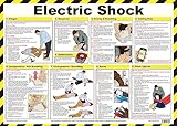 Safety First Aid Electric Shock - Poster laminato (59 x 42 cm)