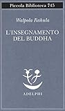 L insegnamento del Buddha