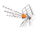 Televes – antenna esterno Dat HD di UHF Televes