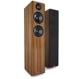 DIFFUSORI PAVIMENTO ACOUSTIC ENERGY AE109 WALNUT