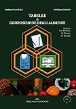 Tabelle di composizione degli alimenti. Ediz. per la scuola