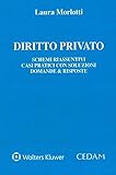 Diritto Privato