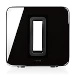 Sonos SUB Sistema Home Audio