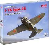 ICM 48098 Modellino I 16 Type 28 WWII Soviet Fighter, Gioco