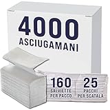 4000 Asciugamani di Carta in Pura Cellulosa Ripiegati a Z, a 2 Veli (25 confezioni da 160) - Salviette di carta intercalati monouso, per Uffici, Ristoranti, Bar, Hotel, Spazi Commerciali