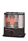 Zibro Rs-22 Stufa a Combustibile Meccanica portatile, 2200 W, Nero, da 14m2-32m2, senza installazione (Ricondizionato)