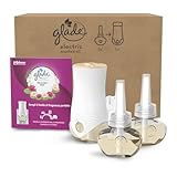 Glade liquido elettrico Profumatore per Ambienti con Olii Essenziali, Fragranza Relaxing Zen, 1 Diffusore e 3 Ricariche