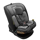 KidsZone Seggiolino Auto 0-36 kg Isofix - Seggiolino Auto Girevole 360° per 40-150 cm i-Size - Poggiatesta Regolabile, Cintura di Sicurezza a 5 Punti