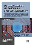 Tabelle Millesimali nel condominio e nel supercondominio