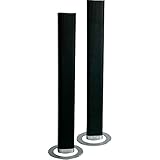 Silva Schneider SB 400 Twin Nero RST TV Sound Bar Altoparlanti per 32 Pollici