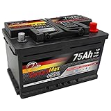 Batteria Auto Speed Max 75Ah 680A 12V L3B