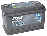 EA900 Exide Premium Auto Batteria 115TE