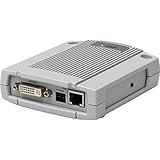 Axis Server video P7701 Decoder - Server