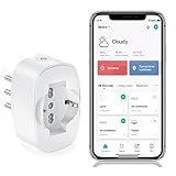 SURFOU Presa Smart WiFi, Presa Elettrica Intelligente Italiana Tipo L con Timer, Compatibile con Alexa e Google Home, Funzione Temporizzata Domotica con Misuratore di Consumo, App Smart Life/Tuya,16A