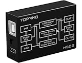 Topping HS02 Isolatore USB 2.0 ad alte prestazioni