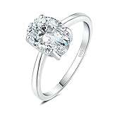 JewelryPalace 2ct Classico Anello Solitario Donna Argento con Cubica Zirconia, Anelli Donna 925 con Pietra a Taglio Ovale, Fede Nuziale in Argento Anello Fidanzamento Set Gioielli Donna 11.5