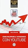 Come sviluppare il tuo business con YouTube