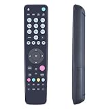 GOUYESHO RC2424504/01 Telecomando di ricambio adatto per Grundig Set Top Box TV Receiver GUFSDTR320HD GUFSDTR500HD RC2424504-01 RC242450401 Grundig Freesat + HD Digital TV Recorder