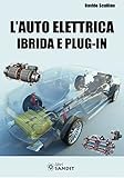 L auto elettrica ibrida e plug-in