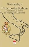 L inferno dei Borboni: La cruda realtà storica del Regno delle Due Sicilie