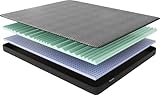 Pharmaflex - Topper Memory Foam 160x190 Materasso Matrimoniale, Alto 8 cm 7 Zone e 2 Strati per Mal di Schiena, Coprimaterasso Correttore Medico Ortopedico con 4 Bande Elastiche Made in Italy