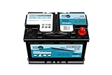 Batteria solare 12 V AGM per camper gel EnergyTank batteria 12 V batteria di alimentazione 100 Ah per camper