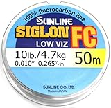 Sunline - SIGLON FC DIAM. 0.26 50 MT.