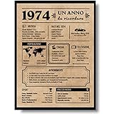 EQUIK PRODUCTS Biglietto Anniversario 50 anni | Regalo Compleanno | Uomo Donna | Anno 1974 | Decorazioni Feste (1974)